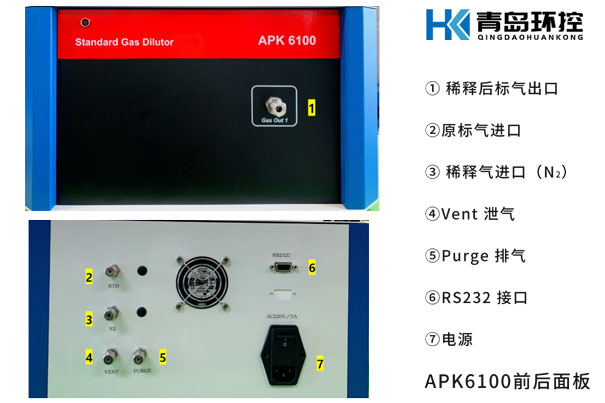 APK6100标准气体稀释仪