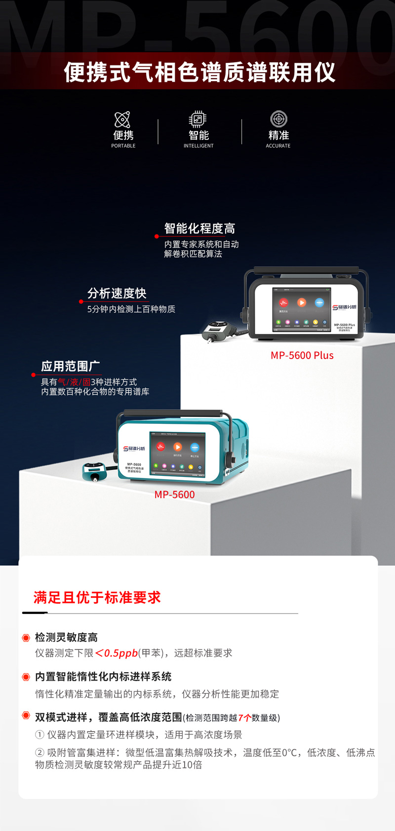 青岛环控固定污染源VOCs合规监测方案