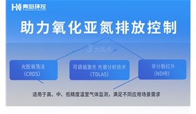 响应《工业领域氧化亚氮排放控制行动方案》，青岛环控以精准监测助力减排新目标
